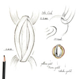 14K Tricolor Set